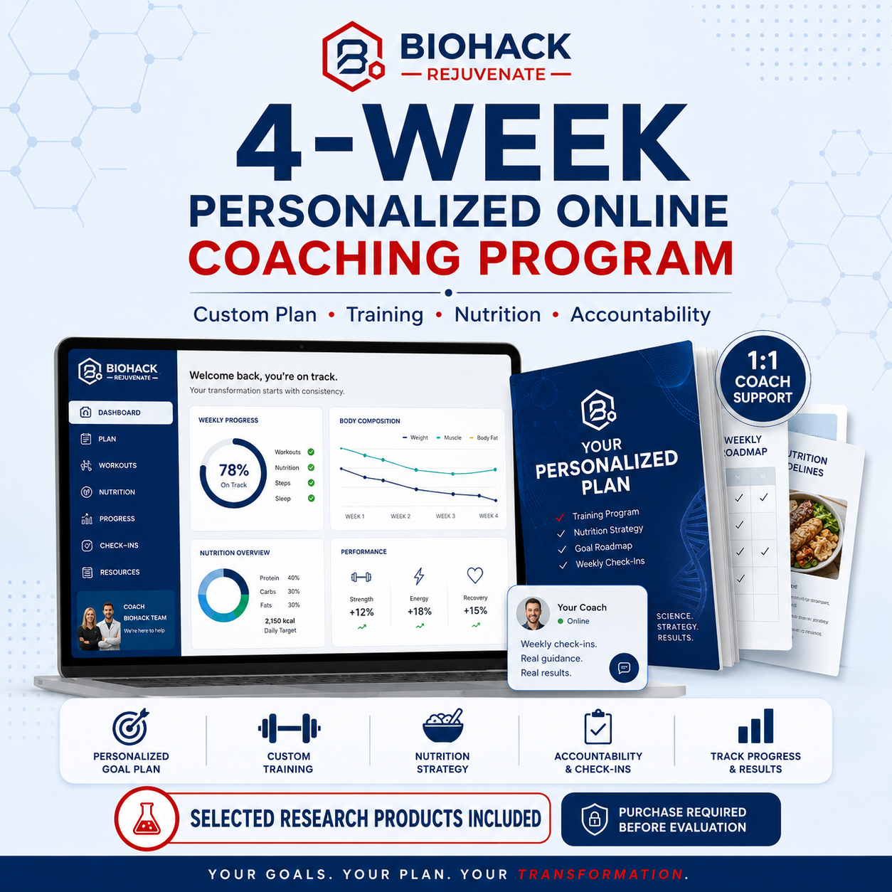 plan Complete 4-Week Transformation Program - Image 1